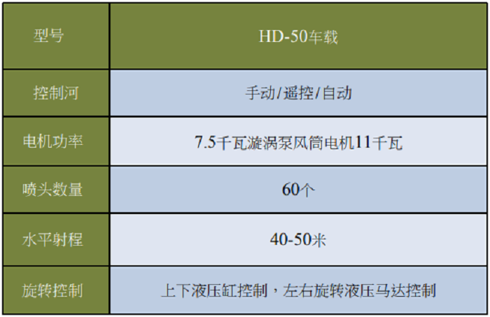 工業(yè)級霧炮機(jī)2-.png