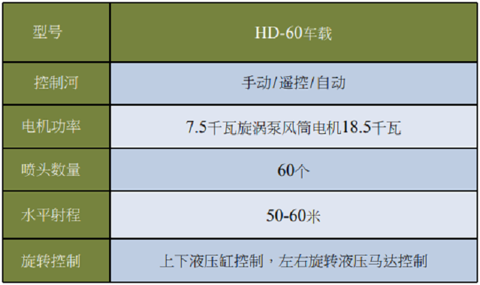 工業(yè)級霧炮機3-.png