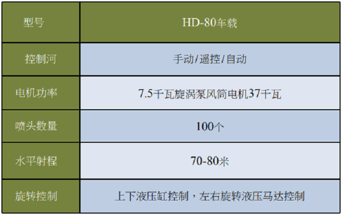 工業(yè)級(jí)霧炮機(jī)4-.png